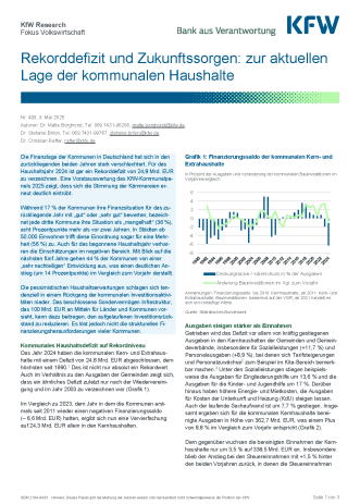 KfW Fokus Nr. 499 Cover