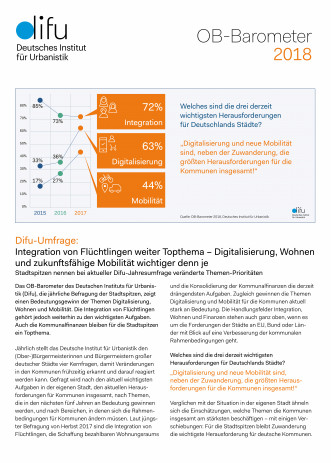 Cover OB-Barometer 2018