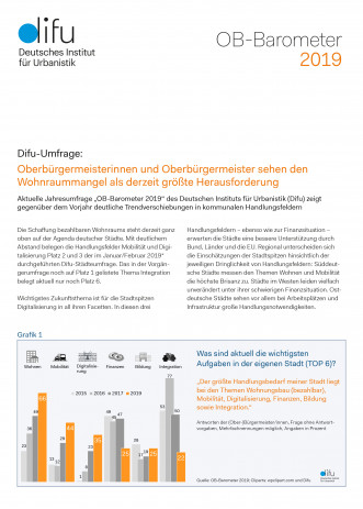 Cover "OB-Barometer 2019"