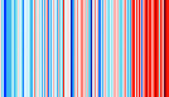 Grafik: farbige Streifen symbolisieren die Mitteltemperatur in Deutschland in den Jahren 1881 bis 2017
