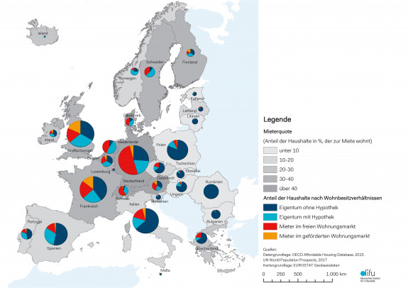 Grafik: Europakarte, Farbe der Länderflächen zeigt die Mieterqoute in den jeweiligen Ländern. Zusätzlich zeigen Kreisdiagramme die Aufteilung der Haushalte nach Eigentum und Mietverhältnissen.