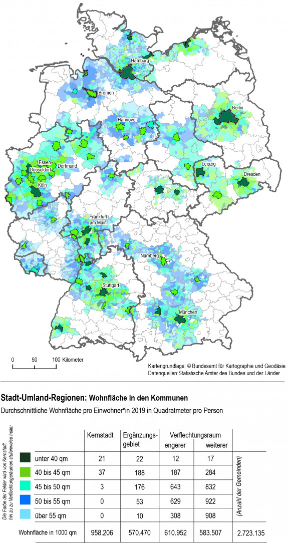 Deutschlandkarte mit Stadt-Umland-Regionen: Wohnfläche in den Kommunen