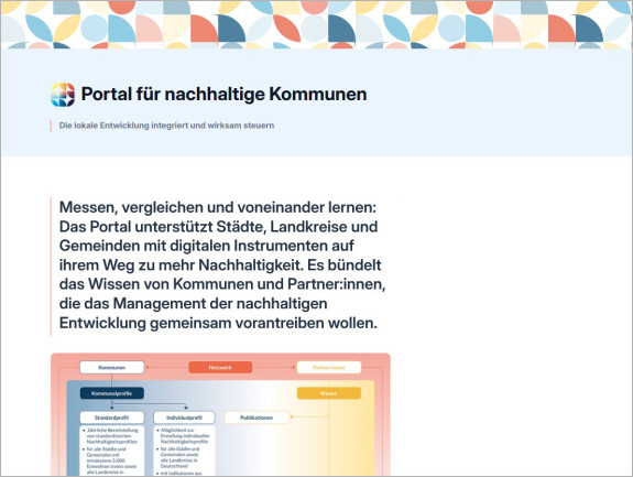 Screenshot der Website Nachhaltige Kommune