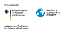KlimaBürgerHaushalt